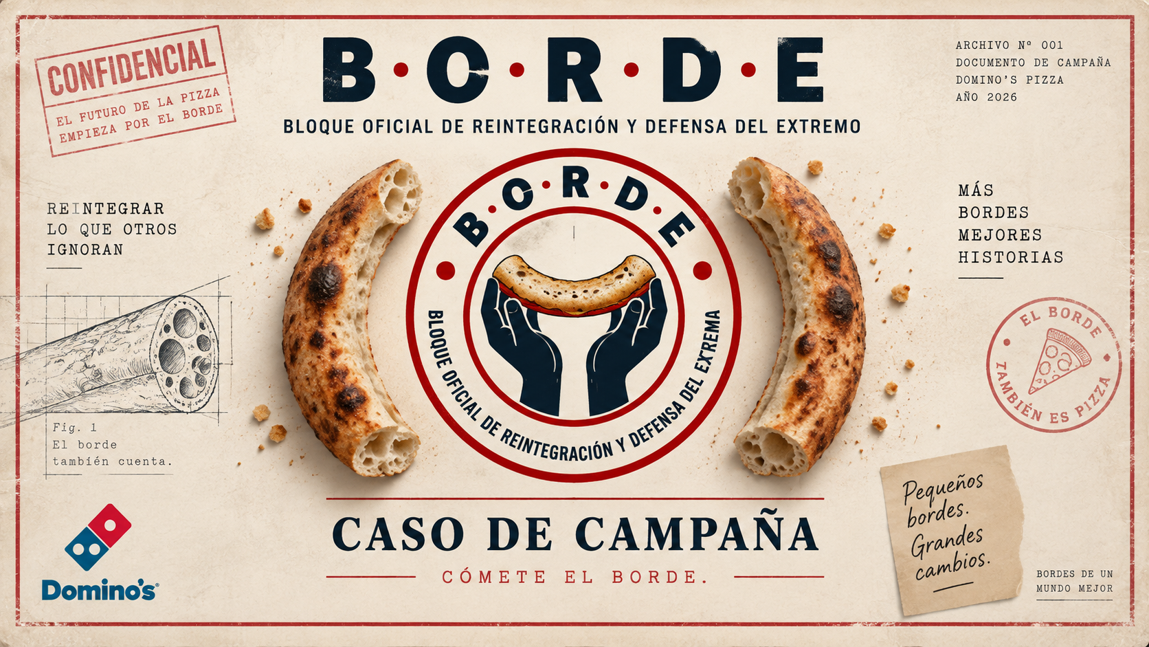 Caso B.O.R.D.E.