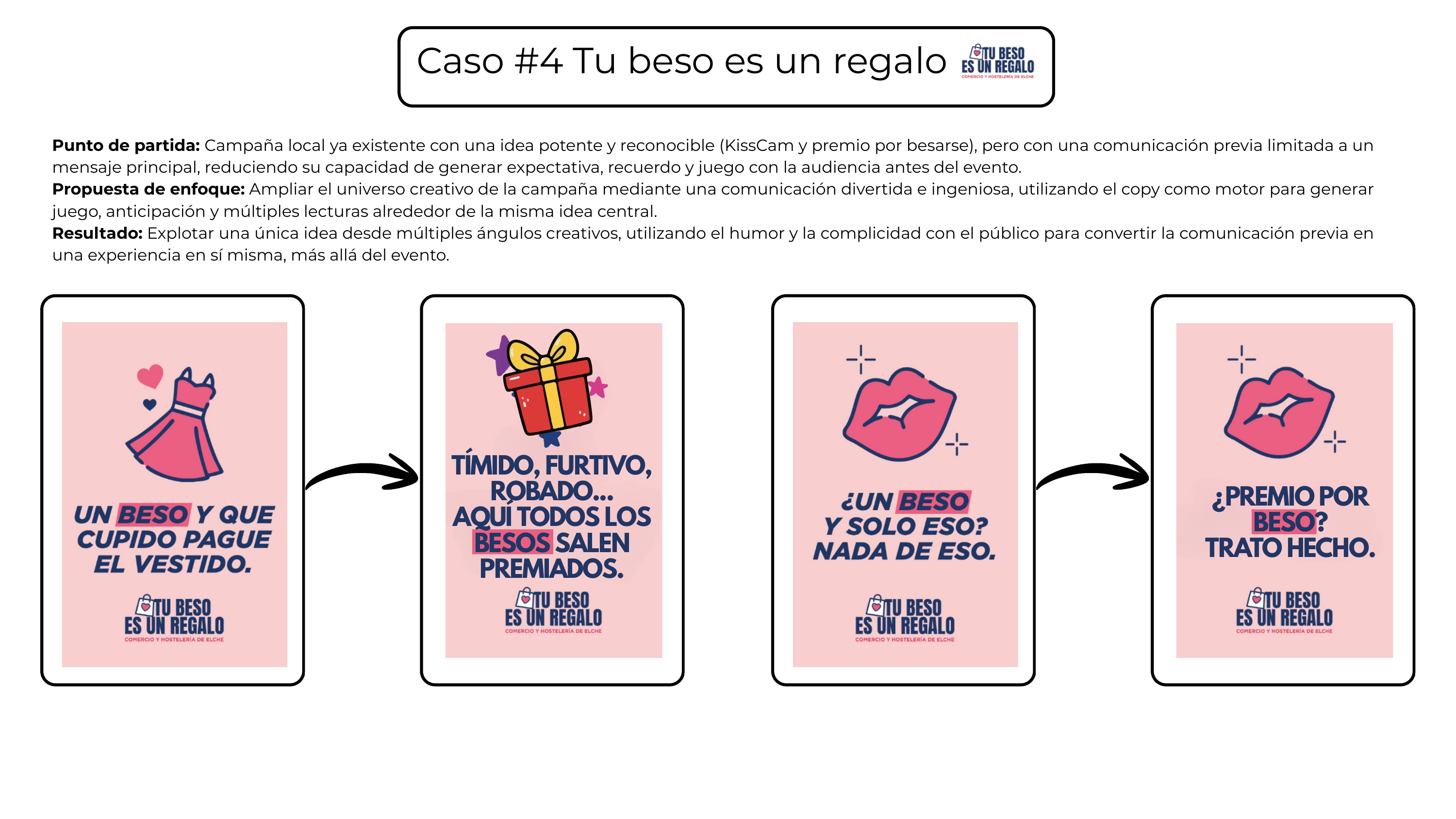 Caso Tu beso es un regalo